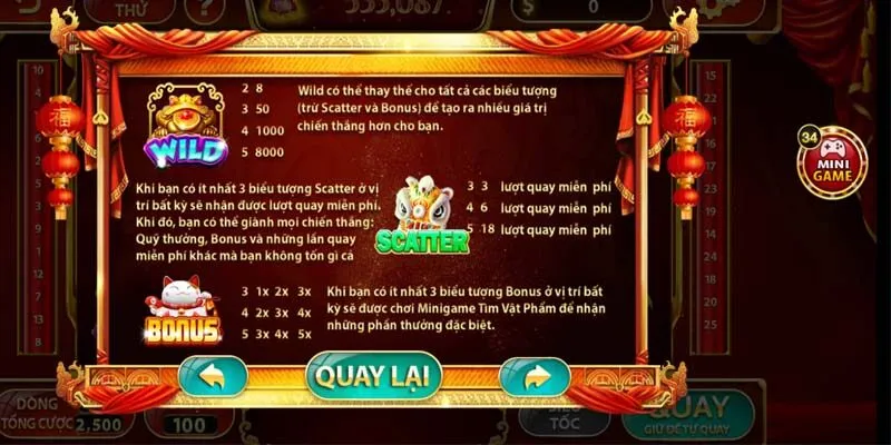 Nổ Hũ Thần Tài Tựa Game Hot Nhất 2024 Một số biểu tượng đặc biệt của nổ hũ Thần Tài