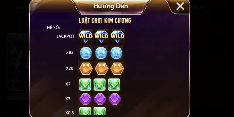 Anh em khi chơi cần nắm chắc luật để dễ dàng vận hành Anh em khi chơi cần nắm chắc luật để dễ dàng vận hành